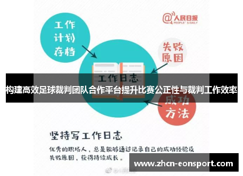 构建高效足球裁判团队合作平台提升比赛公正性与裁判工作效率