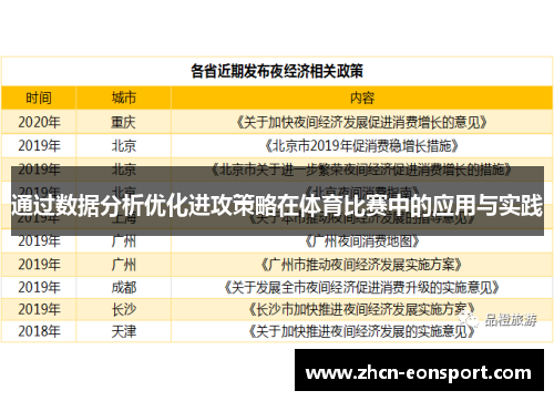 通过数据分析优化进攻策略在体育比赛中的应用与实践