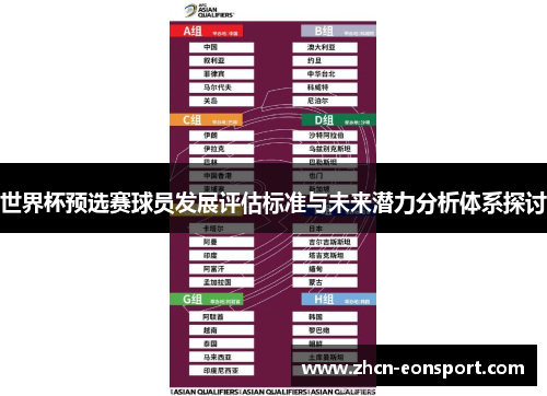 世界杯预选赛球员发展评估标准与未来潜力分析体系探讨