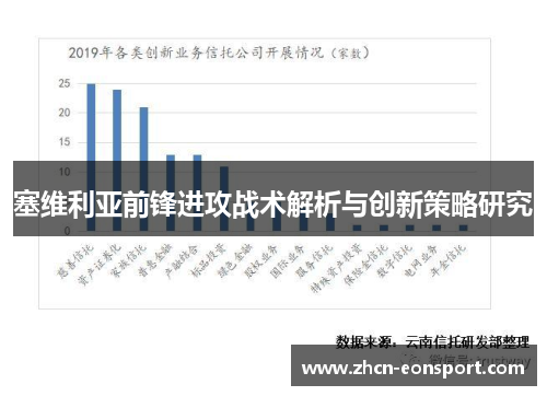 塞维利亚前锋进攻战术解析与创新策略研究