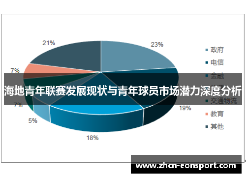 海地青年联赛发展现状与青年球员市场潜力深度分析