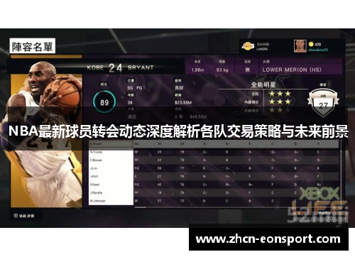 NBA最新球员转会动态深度解析各队交易策略与未来前景