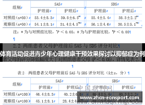 体育活动促进青少年心理健康干预效果探讨以抑郁症为例