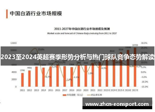 2023至2024英超赛季形势分析与热门球队竞争态势解读
