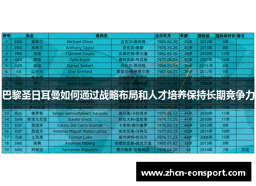 巴黎圣日耳曼如何通过战略布局和人才培养保持长期竞争力