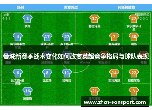 曼城新赛季战术变化如何改变英超竞争格局与球队表现