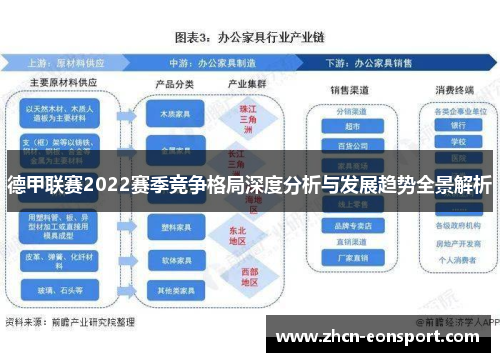 德甲联赛2022赛季竞争格局深度分析与发展趋势全景解析