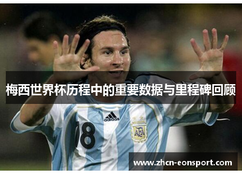 梅西世界杯历程中的重要数据与里程碑回顾