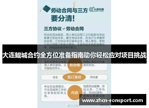 大连鲲城合约全方位准备指南助你轻松应对项目挑战