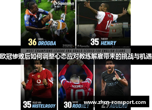 欧冠惨败后如何调整心态应对教练解雇带来的挑战与机遇