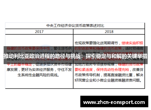 推动利比亚政治进程的路径与挑战：探索稳定与和解的关键举措