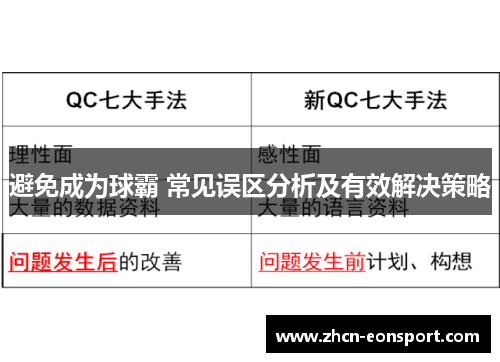 避免成为球霸 常见误区分析及有效解决策略