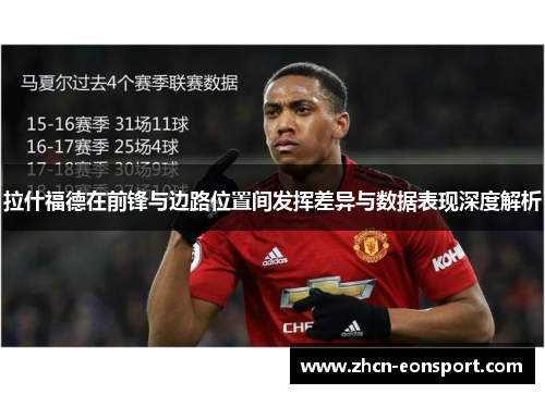 拉什福德在前锋与边路位置间发挥差异与数据表现深度解析